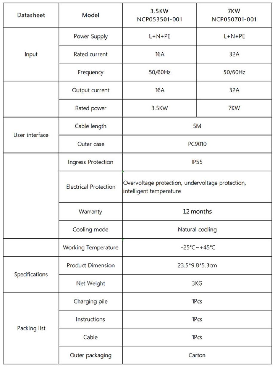 charge ev with portable battery charge ev with portable battery