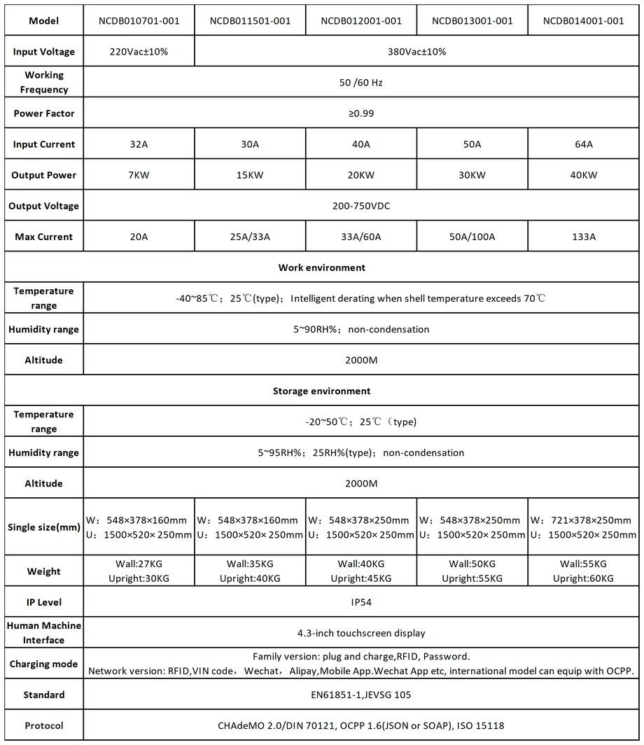 ev fast charger commerical001 ev fast charger commerical001