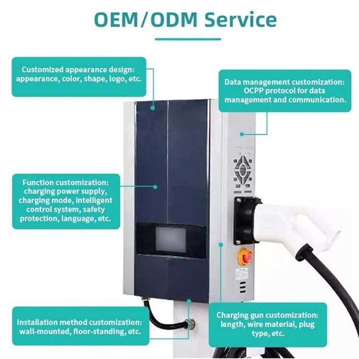 ev dc charging station 20kw(001)